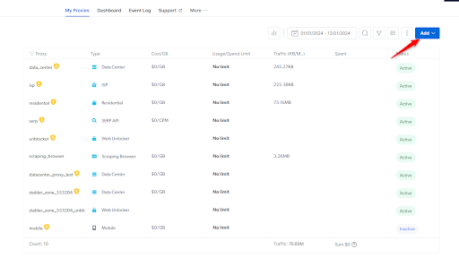 Proxy usage dashboard with various active and inactive proxies.