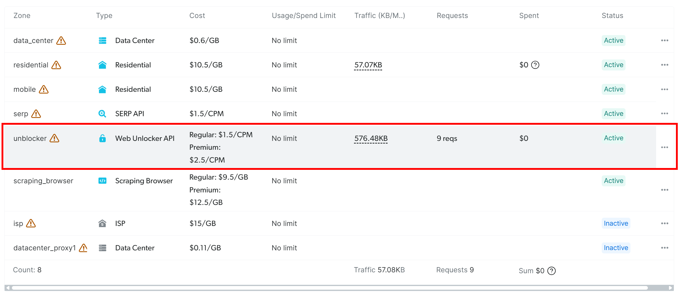 Clicar na linha "unblocker" (desbloqueador)