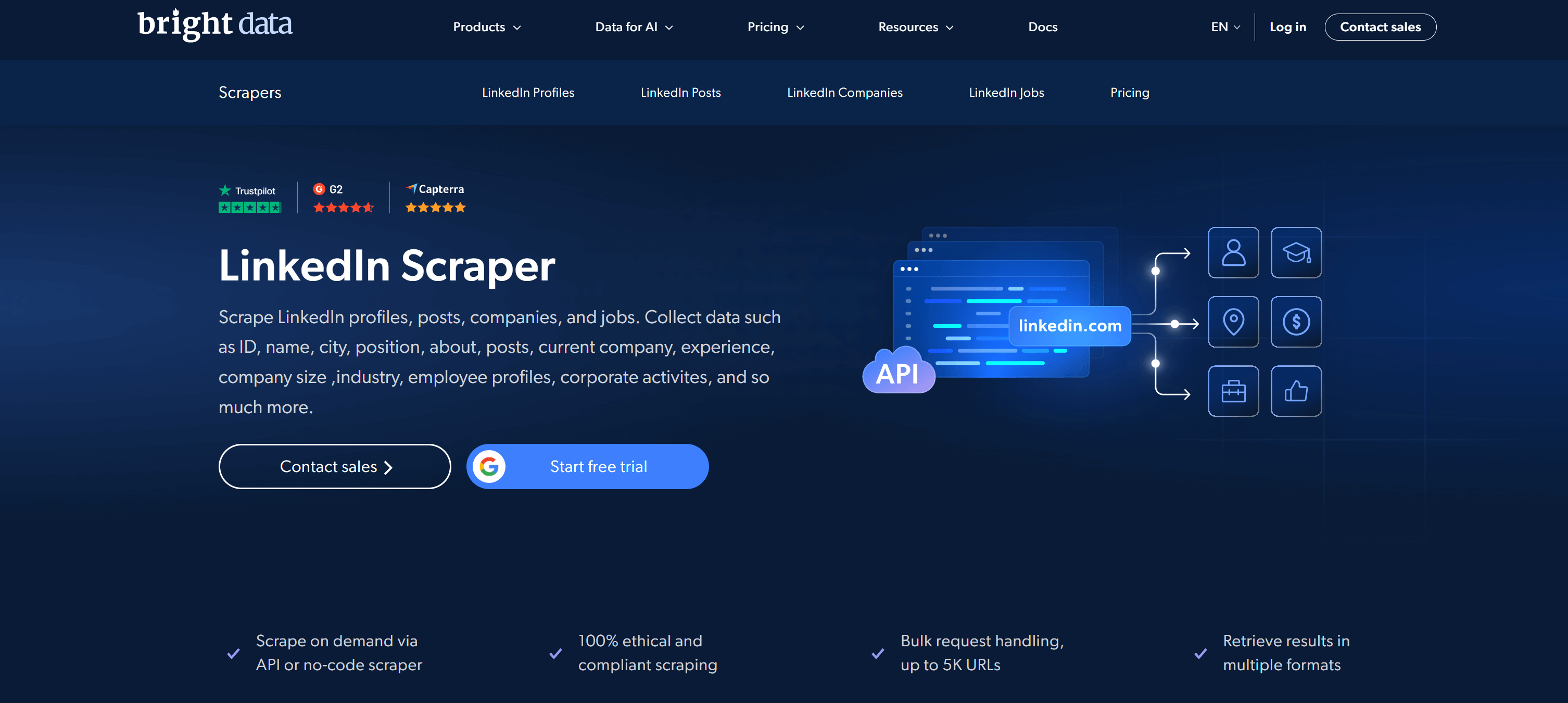 Raspador de LinkedIn da Bright Data