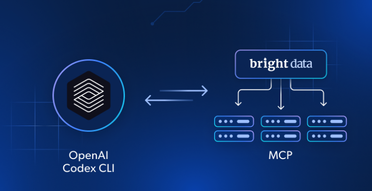 Guia OpenAI Codex CLI com o Web MCP Server da Bright Data