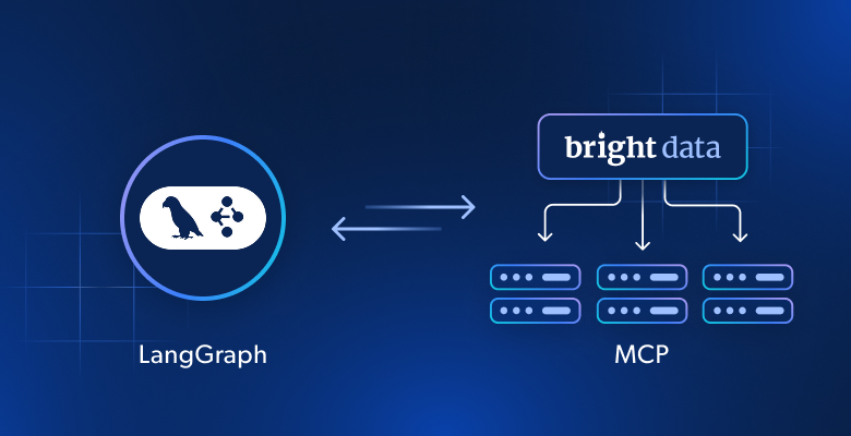 LangGraph with Bright Data's Web MCP