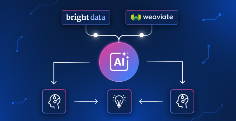Weeviate Rag Crie um pipeline RAG com a Bright Data e a Weaviate