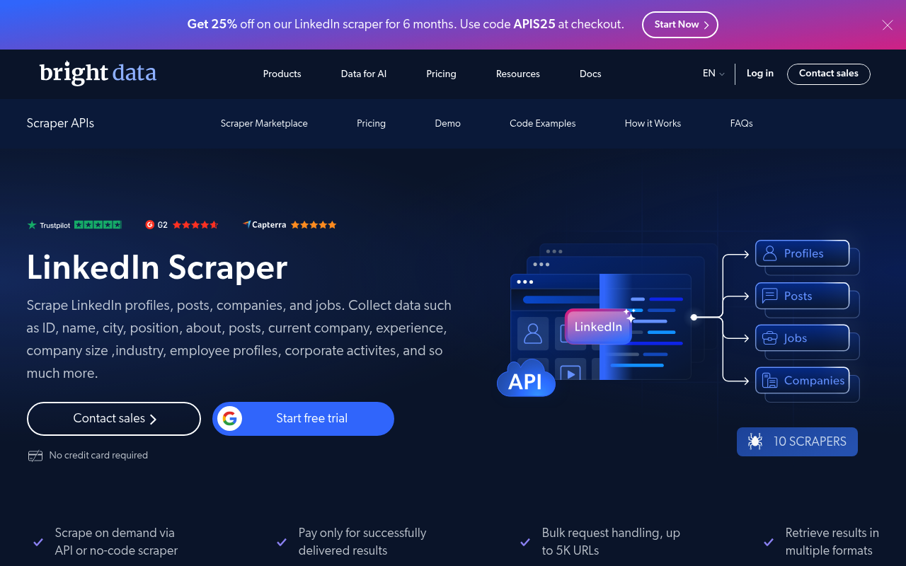 Página da API de Scraper do LinkedIn da Bright Data