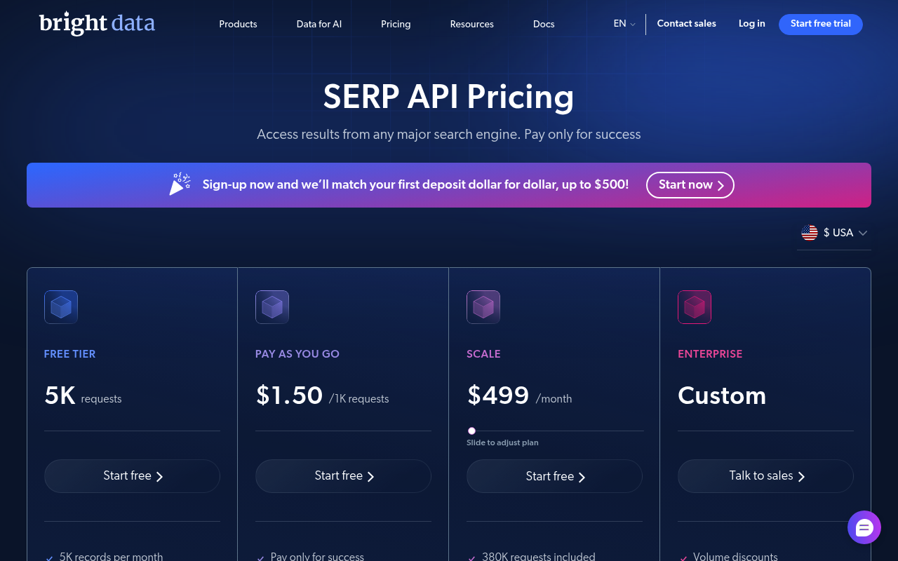 Página de plano e preços da API SERP gratuita da Bright Data