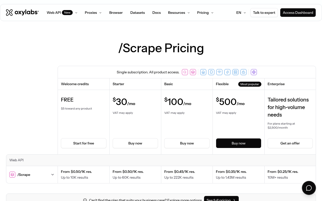Página de plano e preços da API SERP gratuita da Oxylabs
